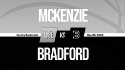 12/29 Highlights @ Bradford
