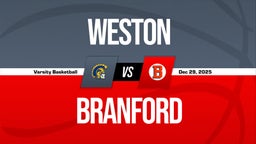 12/29 Highlights @ Branford