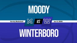 01/5 Highlights @ Winterboro