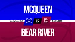 12/30 Highlights @ Bear River