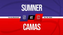 12/30 Highlights vs Sumner