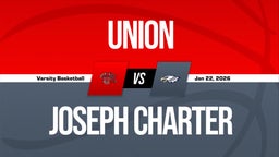 01/22 Highlights vs Union