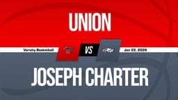 01/22 Highlights vs Union