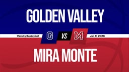 01/8 Highlights vs Golden Valley