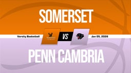 01/5 Highlights vs Somerset