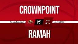 01/24 Highlights @ Ramah