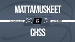 01/13 Highlights vs Mattamuskeet