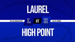 01/8 Highlights @ High Point