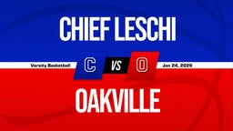 01/23 Highlights @ Oakville