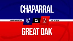 02/3 Highlights vs Chaparral