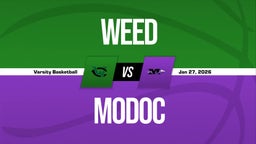 01/27 Highlights vs Weed