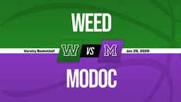 01/27 Highlights vs Weed