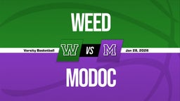 01/27 Highlights vs Weed