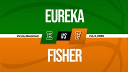 02/3 Highlights @ Fisher