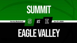 01/26 Highlights vs Summit