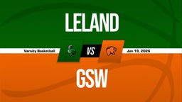 01/19 Highlights @ GSW