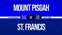 01/20 Highlights vs Mount Pisgah