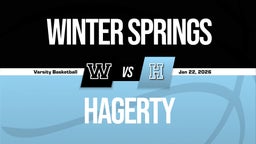 01/22 Highlights @ Hagerty