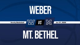 01/20 Highlights @ Mt. Bethel