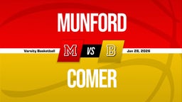 01/28 Highlights vs Munford