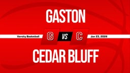 01/22 Highlights vs Gaston