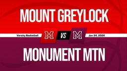 01/23 Highlights @ Monument Mtn