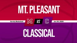01/24 Highlights vs Mt. Pleasant