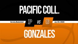 01/22 Highlights vs Pacific Coll.