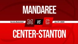 01/27 Highlights vs Mandaree