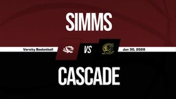 01/30 Highlights @ Cascade