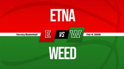 02/3 Highlights vs Etna