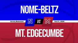 02/20 Highlights vs Nome-Beltz