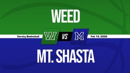 02/13 Highlights @ Mt. Shasta