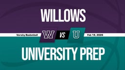 02/18 Highlights vs Willows