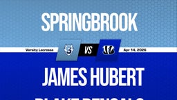 04/14 Highlights @ James Hubert Blake Bengals