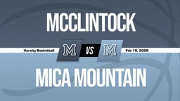 02/17 Highlights @ Mica Mountain
