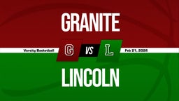 02/20 Highlights vs Granite