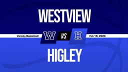 02/18 Highlights vs Westview