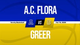 02/17 Highlights vs A.C. Flora