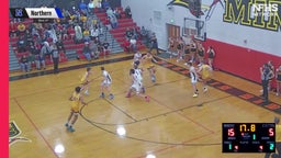 02/27 Highlights @ Mountain Ridge