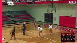 02/26 Highlights @ Divine Child