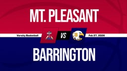 02/27 Highlights vs Mt. Pleasant