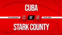 02/20 Highlights vs Cuba