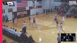 02/25 Highlights vs Birch Run