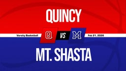 02/20 Highlights @ Mt. Shasta