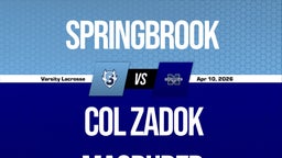 04/10 Highlights @ Col Zadok Magruder Colonels