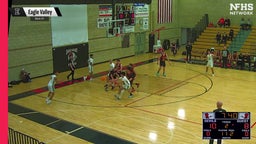 02/27 Highlights vs Coronado