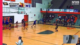 02/27 Highlights vs Bartlett