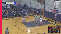 02/26 Highlights vs Dracut