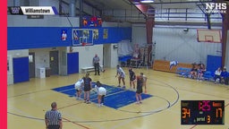 02/27 Highlights @ Mid Vermont